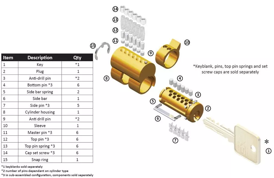 LFIC EXPLODED VIEWS