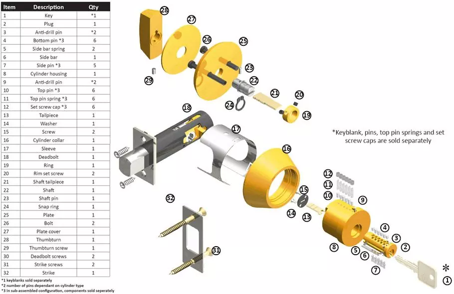 Heavy-duty high security deadbolt model numbers diagram