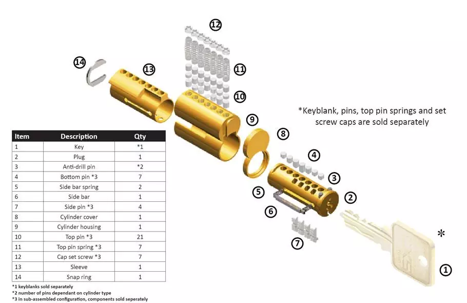 SFIC exploded view diagram