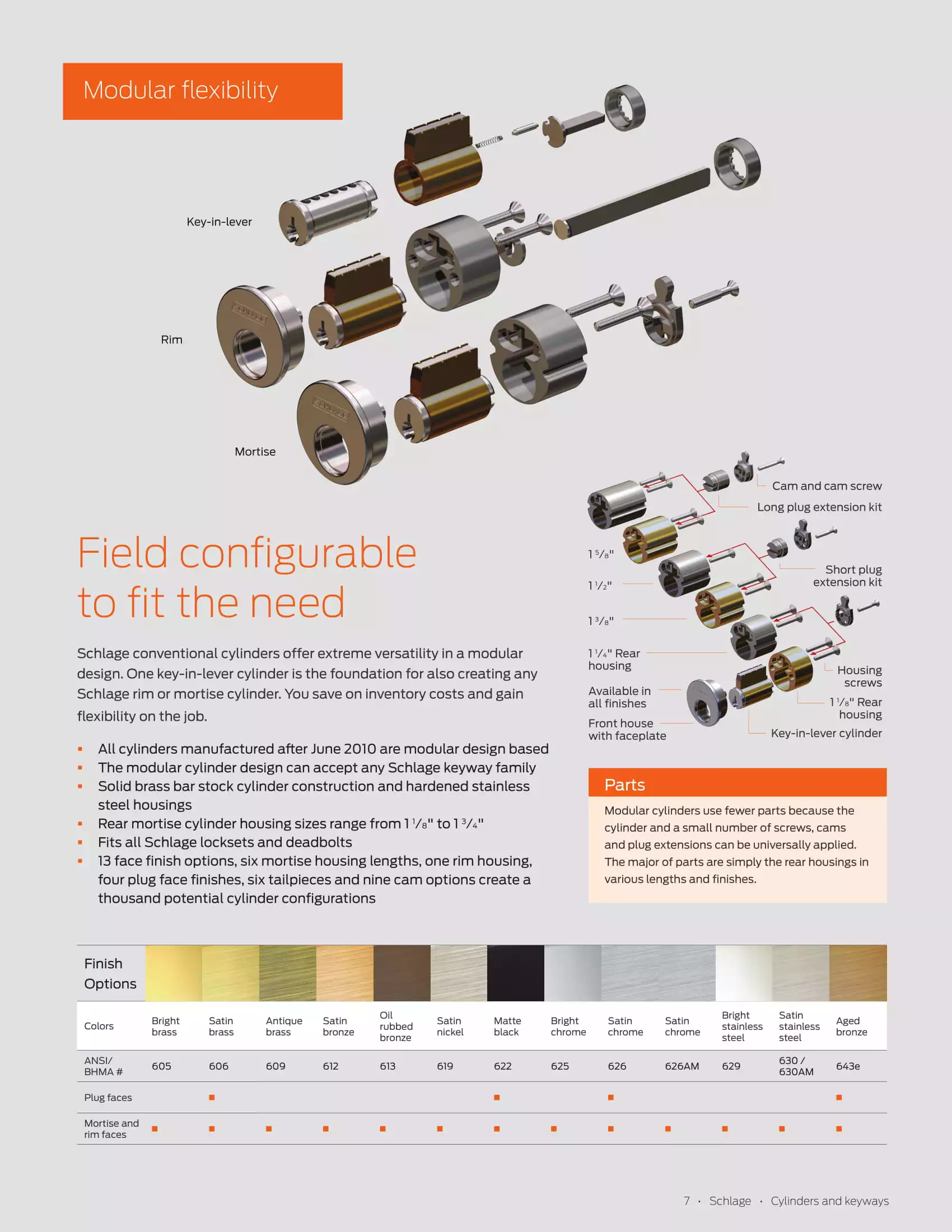 Schlage Primus modular flexibility diagram