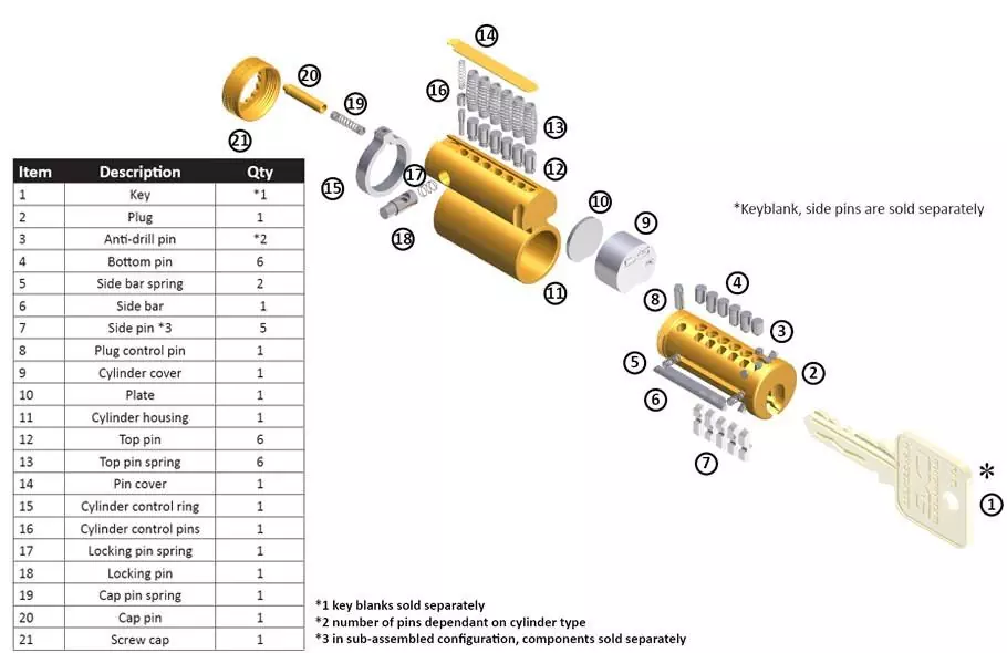 LFIC exploded view diagram 1